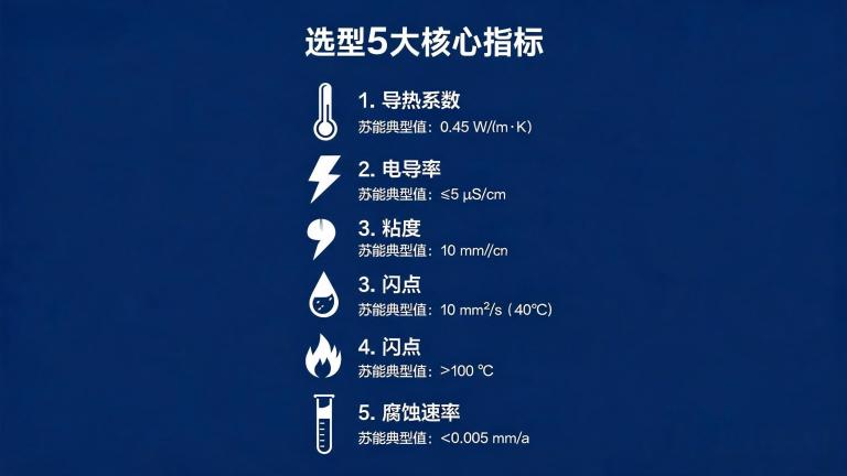 数据中心冷却液怎么选？2026年选型指南